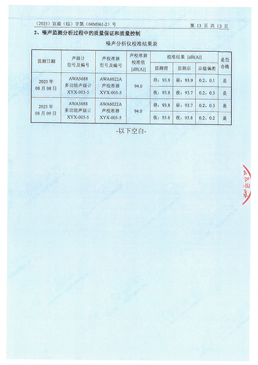 中电电气（江苏）变压器制造有限公司验收监测报告表_56.png